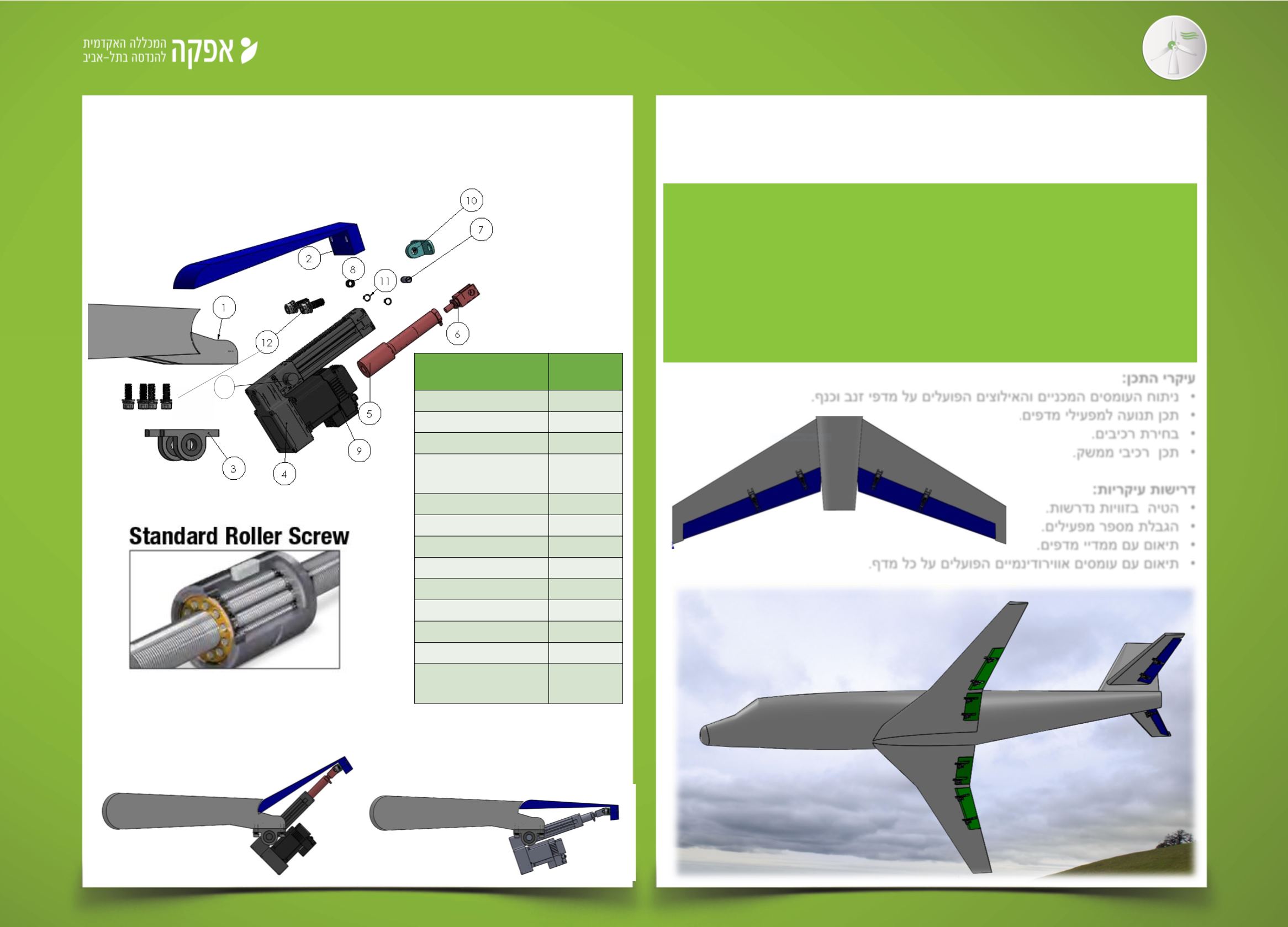 Page Background